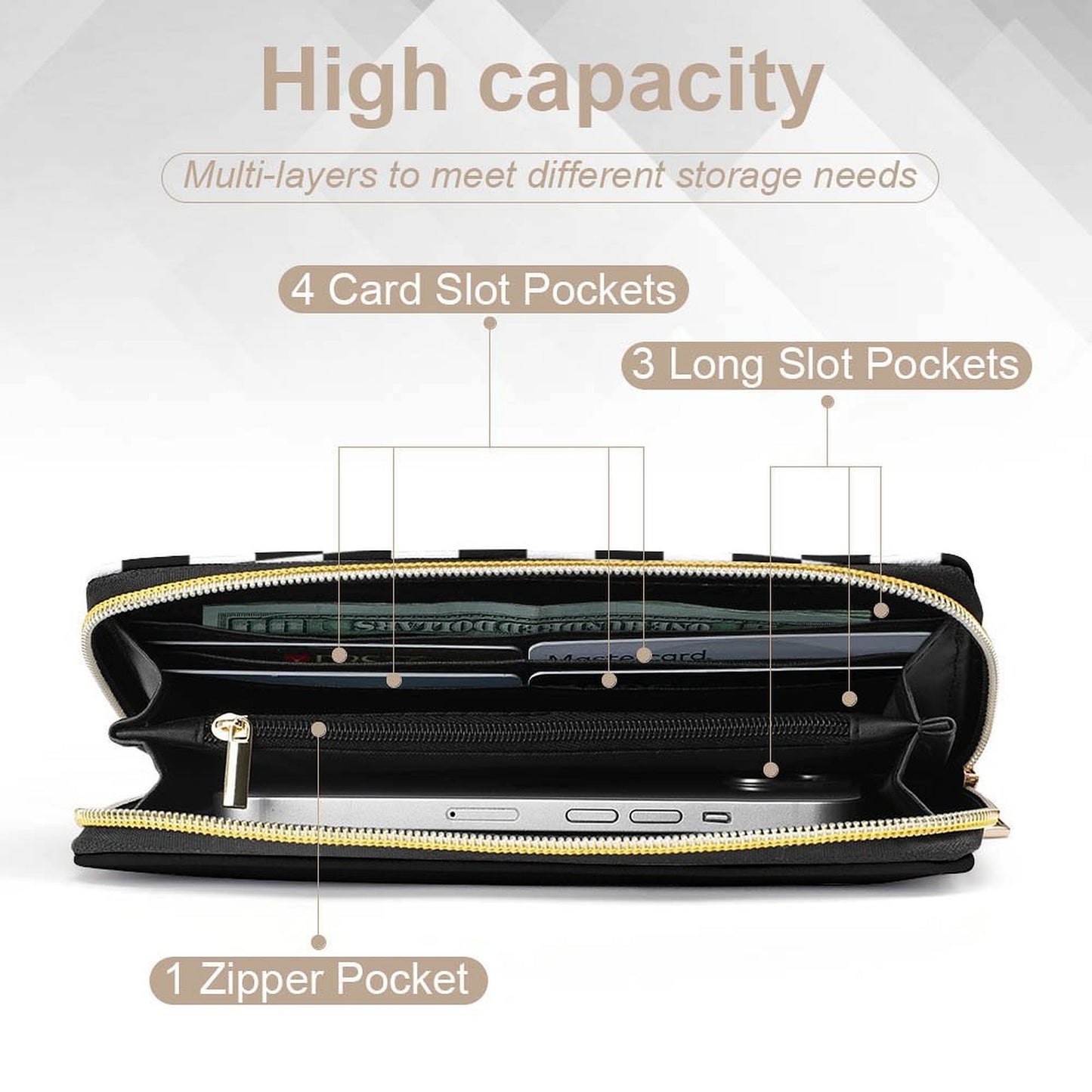 Rhythm and Check Leather Wallet